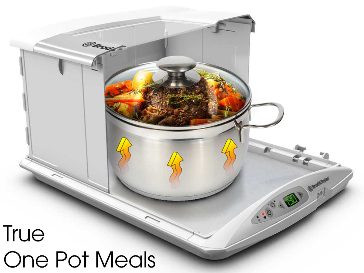 FP Slow Cook Cutaway